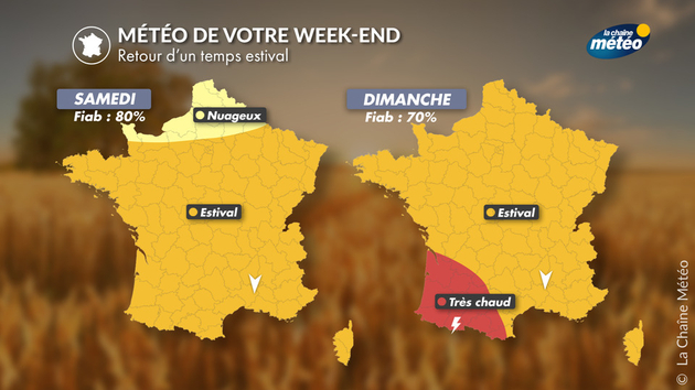 Actualités France