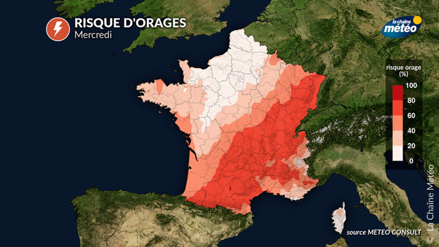 Actualités France