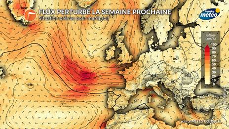 Risques de coups de vent la semaine prochaine