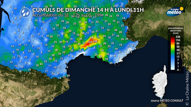 Actualités France
