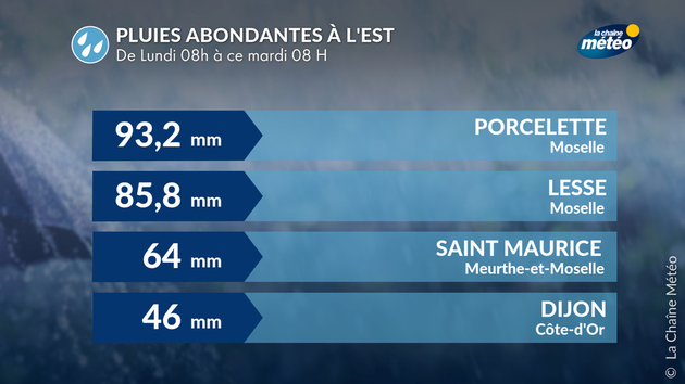 Actualités France