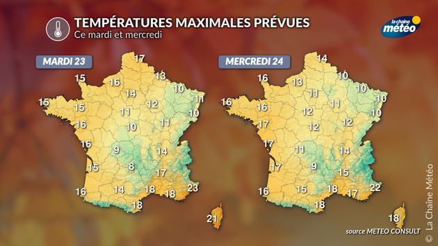 Actualités France