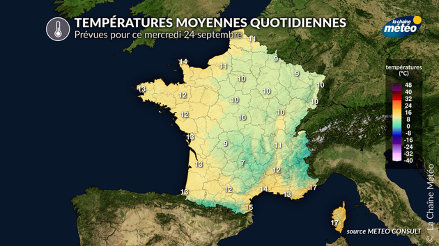 Actualités France