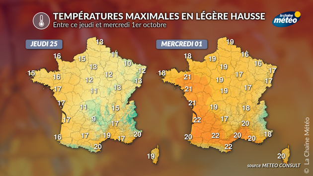 les températures diurnes remonteront la semaine prochaine grâce au retour des éclaircies Actualités France