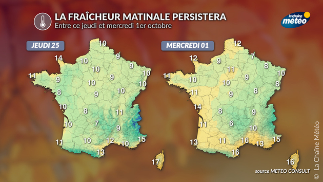 Actualités France