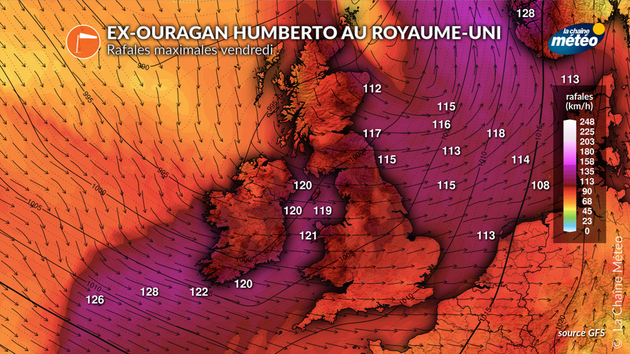 Rafales max vendredi Actualités France