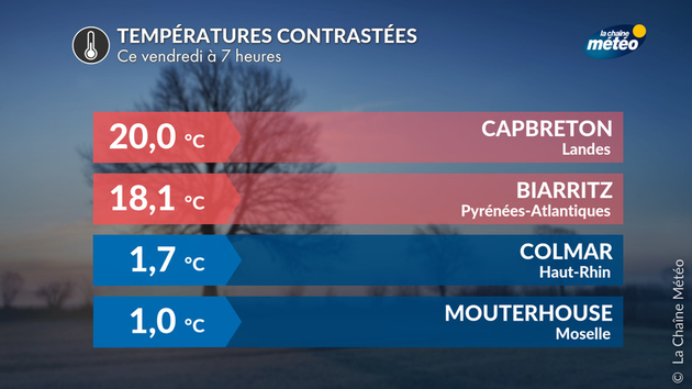 Températures très contrastées au lever du jour Actualités France