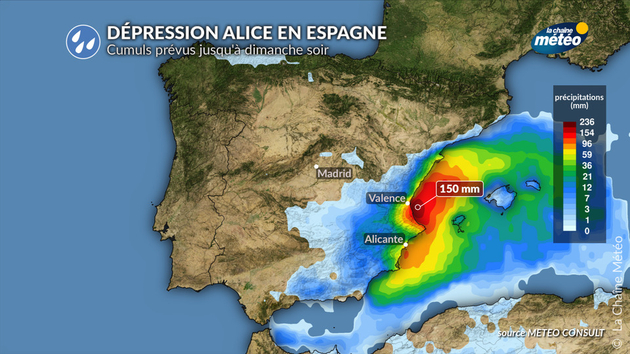 Actualités étranger
