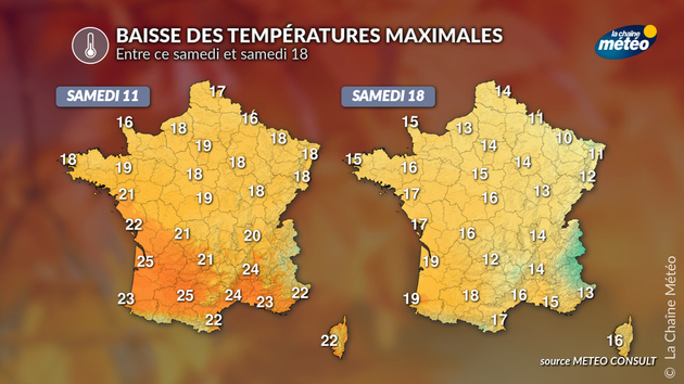 Baisse des températures Actualités France