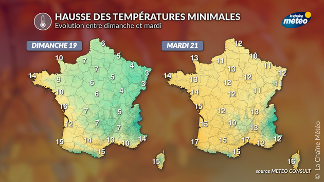 Actualités France