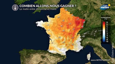 Net radoucissement des températures matinales en début de semaine prochaine