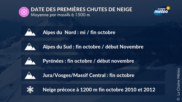 Actualités France