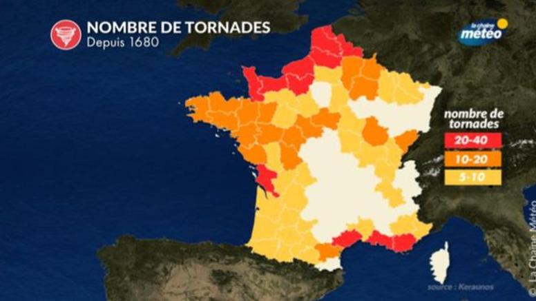Tornades marquantes en France : un panorama historique