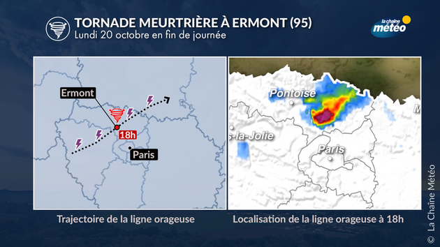 L Actualités France
