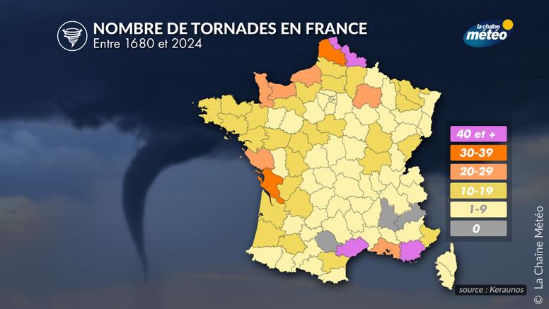 Tornades marquantes en France : un panorama historique