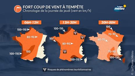Risque de tempête jeudi : à quoi s’attendre ?