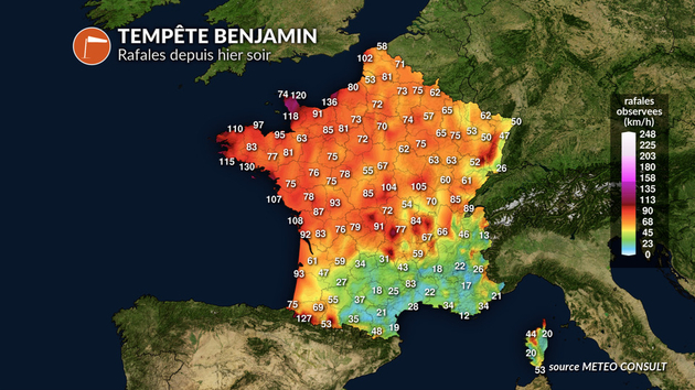 Actualités France