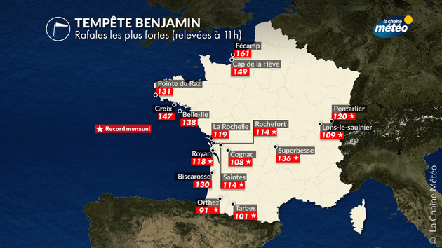 Actualités France