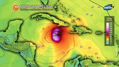 Ouragan majeur Melissa en catégorie 5 sur la Jamaïque : vers une catastrophe dans les Caraïbes