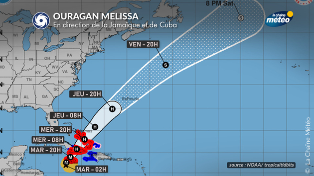 Actualités étranger