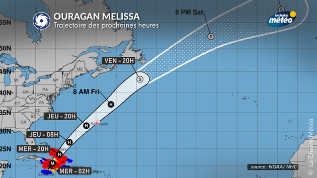 Trajectoire prévue de Mélissa, après avoir touché Cuba ce mercredi Actualités étranger