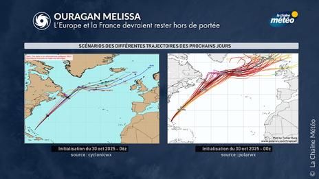 Ouragan Melissa : après la Jamaïque, Cuba et les Bermudes, quels risques pour l'Europe ?