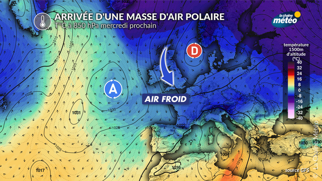Arrivée du froid Actualités France