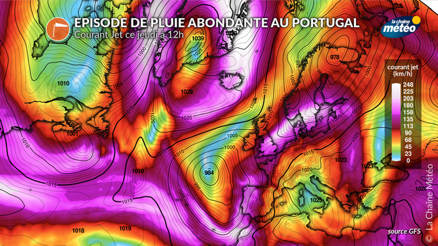 Actualités étranger