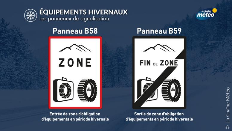 Pneus hiver, chaînes et chaussettes : ce qu’il faut vraiment savoir pour la saison froide