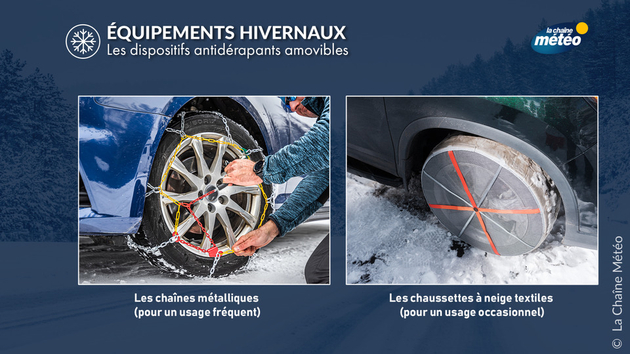 Chaînes ou chaussettes, tout dépend de votre fréquence d Actualités France