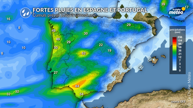 Actualités étranger