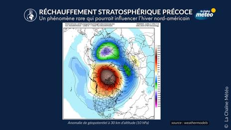 Réchauffement stratosphérique : son vacillement au-dessus du Québec et du Canada pourrait-il influencer le temps en Europe ?