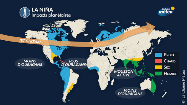 Impacts planétaires de la Nina Actualités France