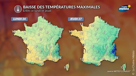 Baisse des températures : un refroidissement sans commune mesure avec la semaine dernière