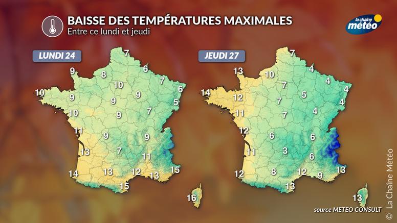 Baisse des températures : un refroidissement sans commune mesure avec la semaine dernière