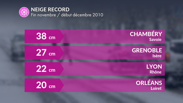 Neige record fin novembre 2010 Actualités France