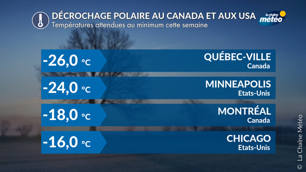 Froid glacial au Canada et aux USA Actualités France
