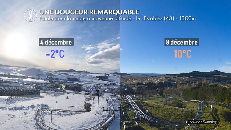 Fonte rapide du manteau neigeux : une situation compliquée pour les montagnes