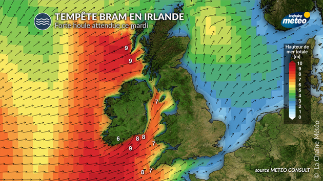 Actualités étranger
