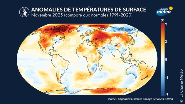Avec novembre, le seuil des +1,5°C a été dépassé une seconde fois en 2025 Actualités France