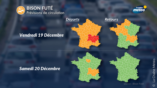 Bison Futé Actualités France