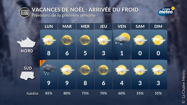 Vacances de Noël : le froid s’installe progressivement sur la France