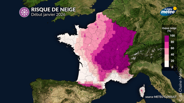 Risque de neige début janvier 2026 Actualités France