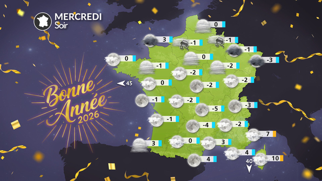 Soirée du réveillon du nouvel an Actualités France