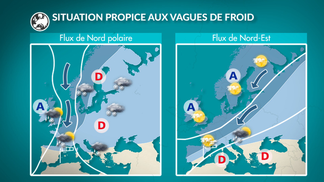 Situations propices aux vagues de froid Actualités France