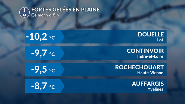 Fortes gelées en plaine ce matin Actualités France