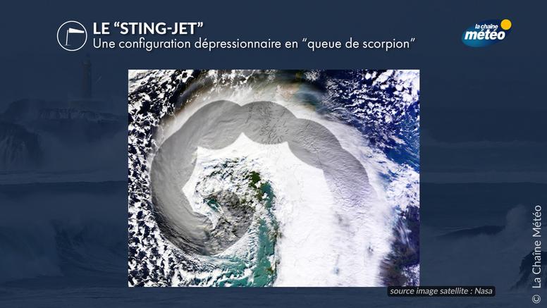 Sting jet : ce courant de vent violent qui se cache dans certaines tempêtes