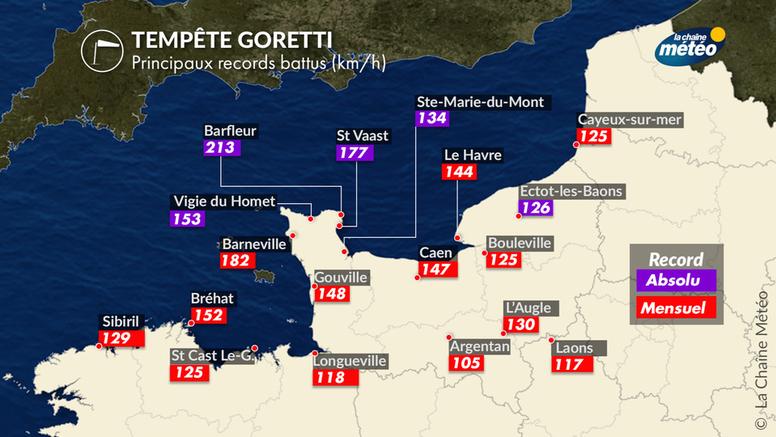 Goretti : tempête exceptionnelle en Manche, assez classique ailleurs