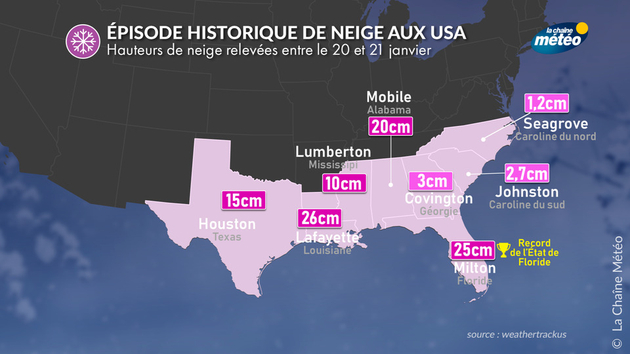 Chutes de neige historiques autour du Golfe du Mexique Climat