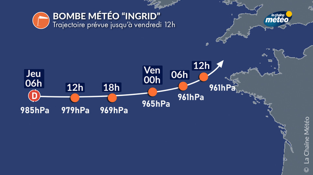 Trajectoire prévue de la dépression Ingrid Actualités France